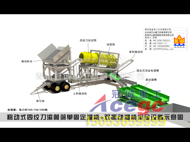 移动淘金设备