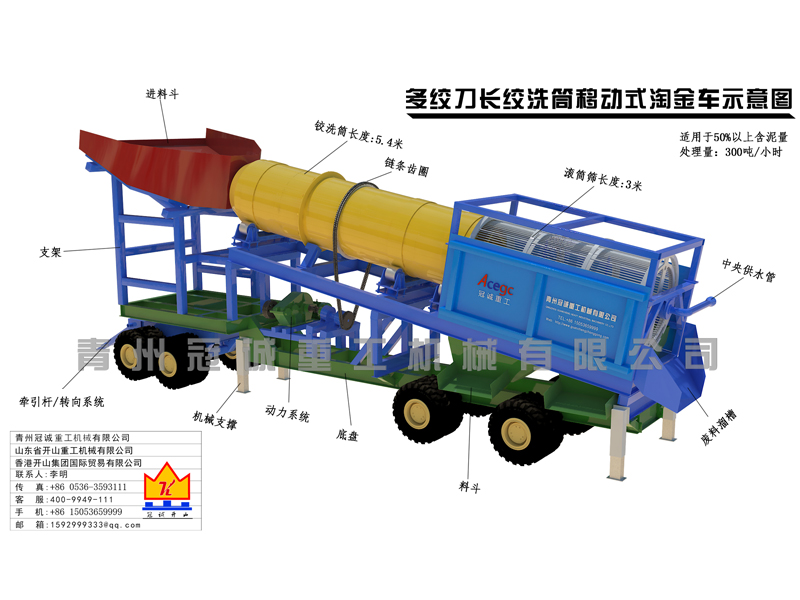 移动淘金车,淘金车,大型淘金车